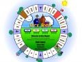 游戏Dice mogul - monopoly