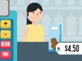 游戏Grocery Cashier 