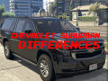 游戏Chevrolet Suburban Differences