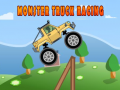 游戏Monster Truck Racing