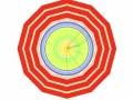 游戏Particle Clicker