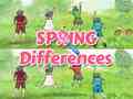 游戏Spring Differences