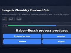 游戏Basic Inorganic Chemistry Quiz